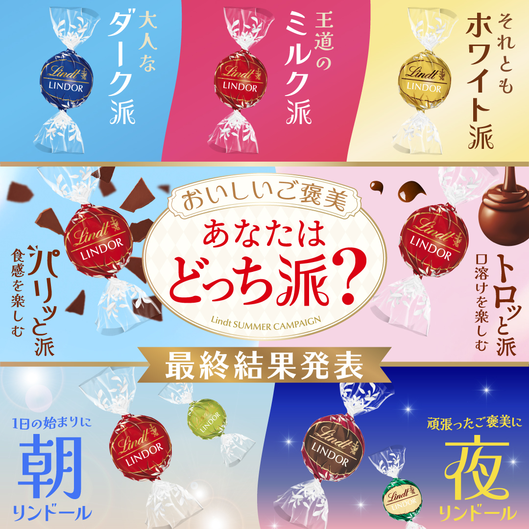 リンドール夏の世論調査 結果発表 おいしいご褒美『あなたはどっち派